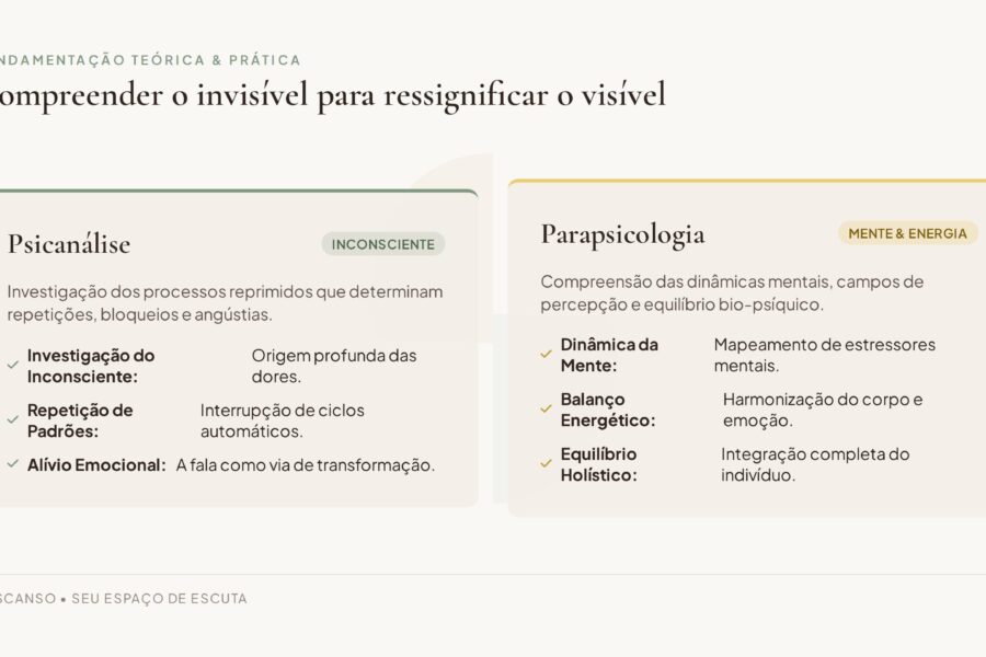 Psicanálise e Parapsicologia Descanso - O seu espaço de escuta