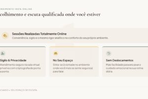 Manaus Classificados 39 Psicanálise e Parapsicologia Descanso - O seu espaço de escuta